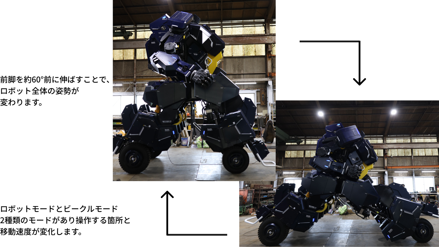 mode change image for desktop